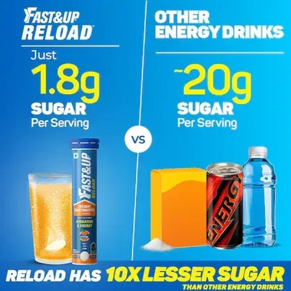  Fast & Up Reload Instant Electrolytes Tablet - Orange: 20 Unit - 20unit