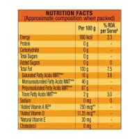 Gemini Refined Sunflower Oil: 4.35 kg - 4.35kg