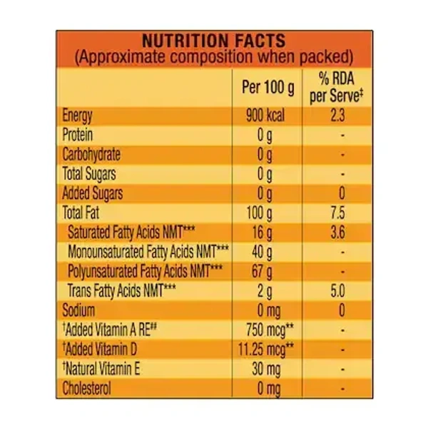 Gemini Refined Sunflower Oil: 4.35 kg - 4.35kg