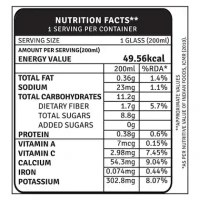 Raw Pressery Coconut Water: 200 ml - 200ML