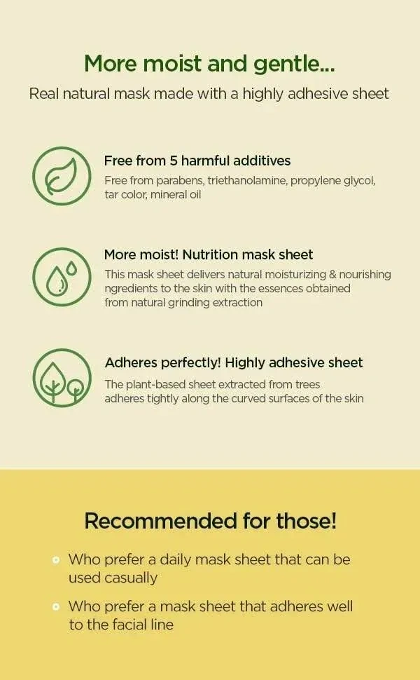 The Face Shop Real Nature Honey Sheet Mask: 20 g - 20g