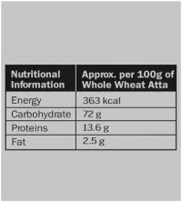  Taste For Life MP Sihore Wheat + Multigrain Atta: 1 kg - 1kg