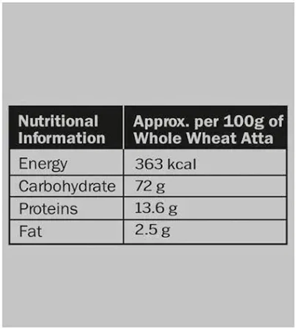  Taste For Life MP Sihore Wheat + Multigrain Atta: 1 kg - 1kg