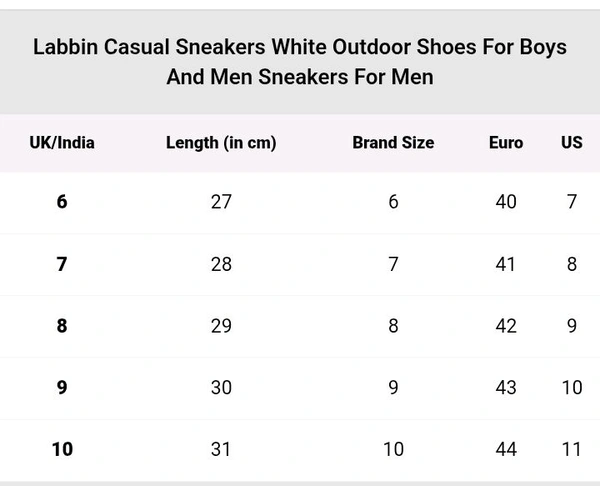 Labbin
Casual Sneakers White Outdoor Shoes For Boys And Men Sneakers For Men - White, 7