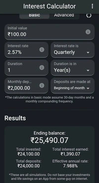 RECURRING DOPOSIT MONTHLY(மாத வைப்புத் தொகை) - ₹2000