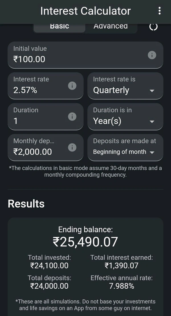 RECURRING DOPOSIT MONTHLY(மாத வைப்புத் தொகை) - ₹2000