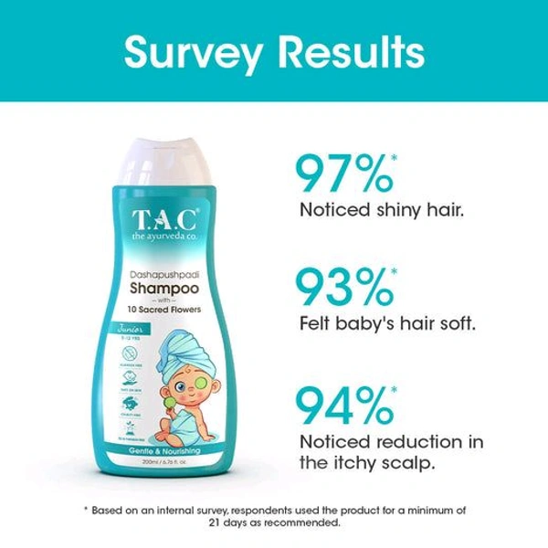 T.A.C the Ayurveda TAC - The Ayurveda Co. Dashapushpadi Ayurvedic Baby Shampoo For Hair Wash, Anti-fungal, Hair Growth with 100% Natural Ingredients, All Hair Types, 200ml