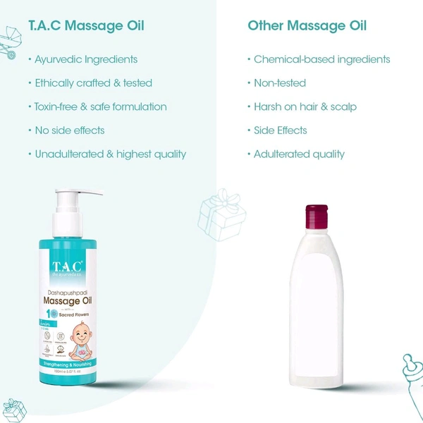 G RAMA Free Home 🏡 Delivery 🚚 TAC Dashapushpadi Ayurvedic Baby Massage Oil for Stronger Bones & Muscles, 100% Natural Ingredients, Non-Sticky, All Skin Types, 150ml