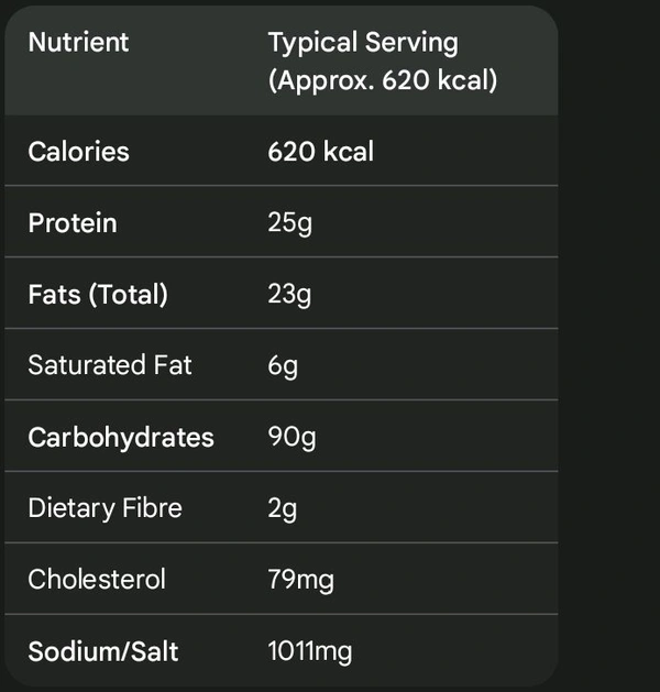 Free Home 🏠 Delivery 🚚 सपेसल चिकन 🐔 🍗 थाली | 4 रोटी |चावल |सलाद|