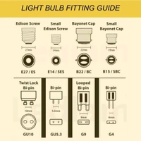 Orient 9watt Bulb - White, Free