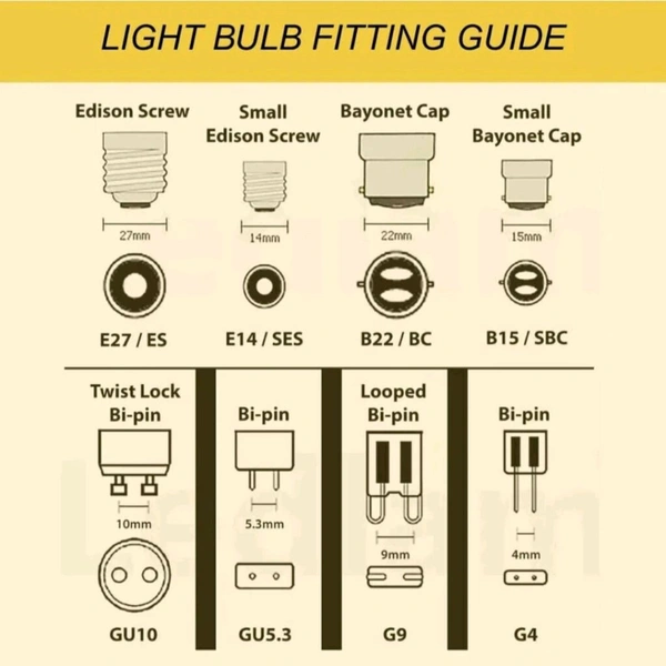 Orient 9watt Bulb - White, Free
