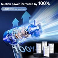 Portable Mini Vacuum Cleaner 3 In 1