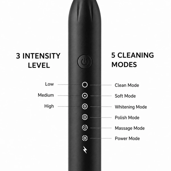 Sonic Electronics Toothbrush