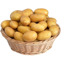 Aalu Potato