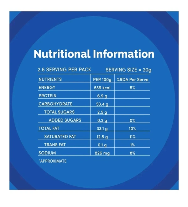 Frito-Lay. Lays India Magic Masala - 52.9 gm.