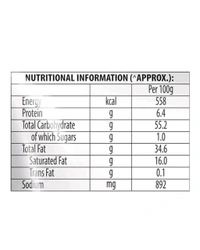 PepsiCo. Kurkure Munch Masala - 84.9 gm.