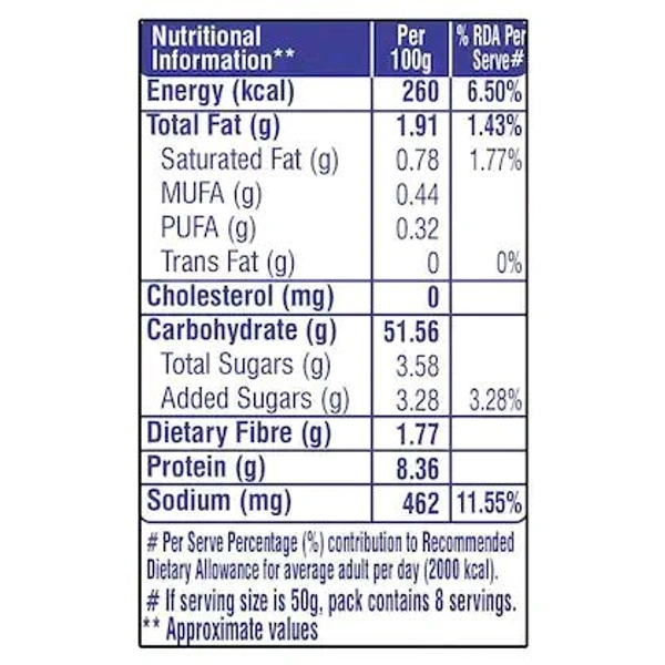 Bonn. Bonn Premium Sandwich White Bread - 400 gm.