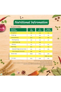 Maggi. Veg Atta Noodles (Maggi) - 72.5 gm.