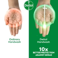 Reckitt. Dettol Liquid Handwash - 875 ml.