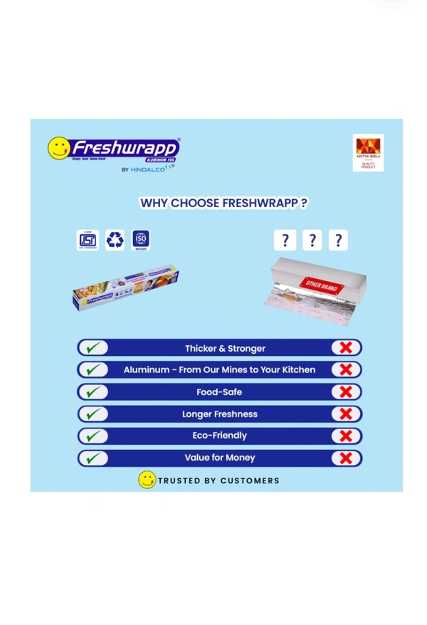 Hindalco Industries Ltd. Freshwrap Alluminium Foil - 9 Mtrs.