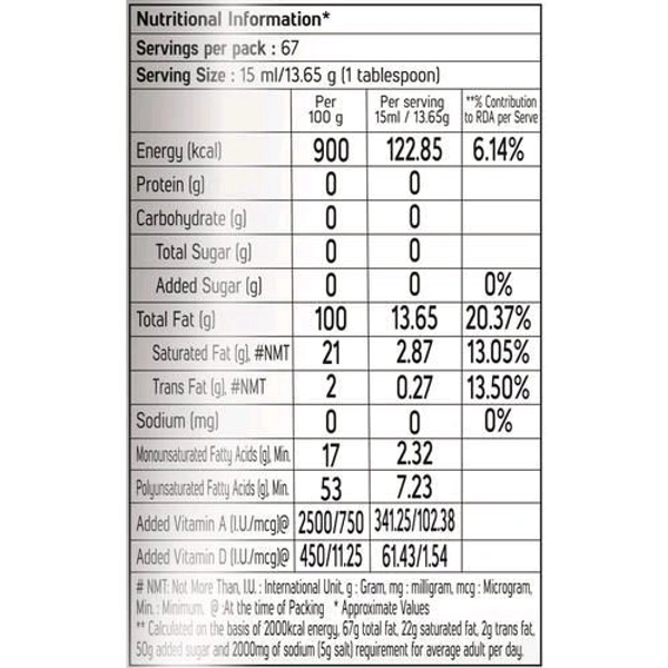 Adani Wilmar Limited. Fortune Soyabean Refined Oil - 750 gm.