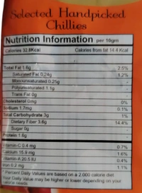 R.S. Hari Ram & Co. Zayka Red Chilli Kutti - 100 gm.