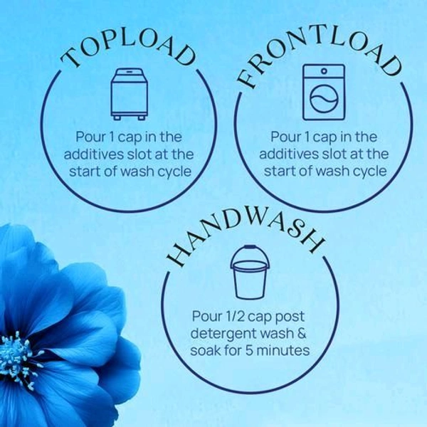 Hindustan Unilever Limited. Comfort Fabric Conditioner - 210 ml.