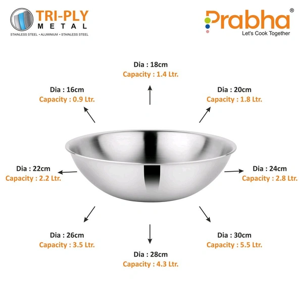 Prabha Prima Triply Tasla Flat Base Without Lid - 2.2L
