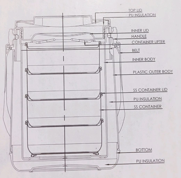 Milton  Classic Tiffin 4