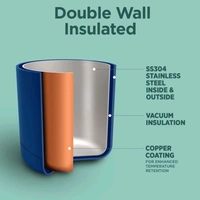 Milton Marvel Mighty Captain America Thermosteel Bottle - 500 Ml