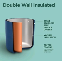 Milton Marvel Captain America Artedge Water Bottle - 1000ml