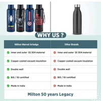 Milton Marvel Captain America Artedge Water Bottle - 1000ml