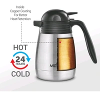 Milton Carafe Stainless Steel Double Walled Vacuum Insulated Flask with Lid and Handle, Silver, ISI Certified, Coffee/Tea Carafe Heat & Cold Retention, Leak Proof, Rust Free, Easy to Carry - 600ml