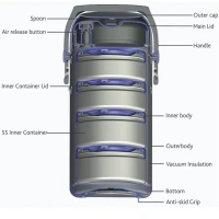 BOROSIL Borosil - Hot-N-Fresh Stainless Steel Insulated Lunch Box Set of 4