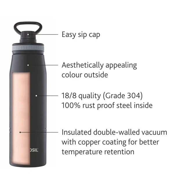 BOROSIL Borosil Hydra GoSports 900 ml Stainless Steel Wate Bottle  Double Wall Vacuum