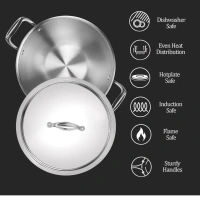 MILTON Pro cook Triply Deep Kadhai with Stainless Steel Lid 28 Cm - Base Variant