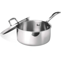 MILTON Milton Pro Cook Triply Stainless Steel Sauce Pan with Lid 14 cm - Base Variant