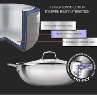 MILTON Milton Triply Stainless Steel Kadhai With Lid 20 Cm - Base Variant