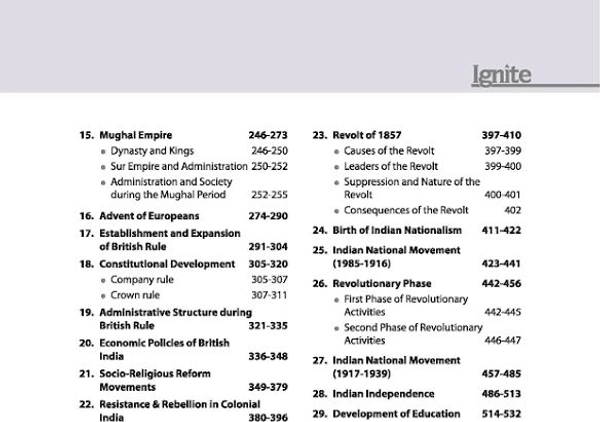 Arihant Publication Arihant Ignite Series for UPSC Prelims- Topicwise MCQs for Art & Culture | For Civil Services & State PCS Prelims