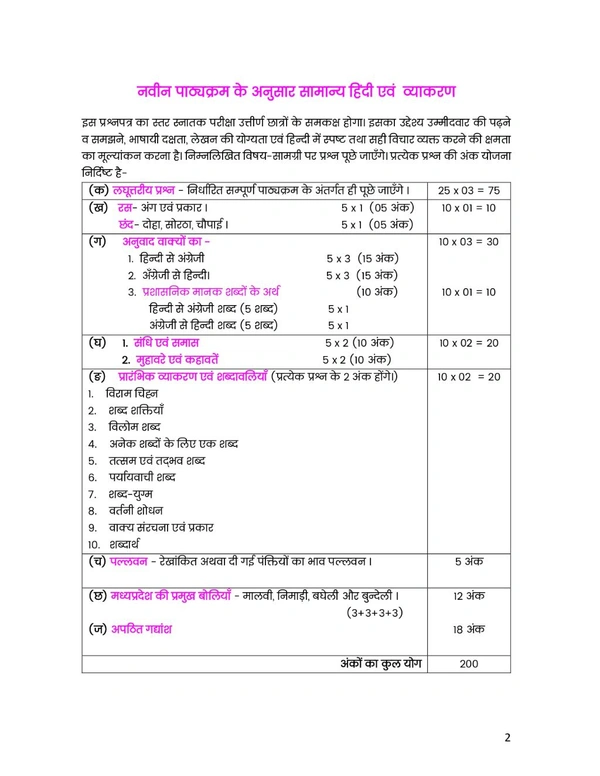 Aspirant Publication Aspirants Publications MPPSC Mains Paper-5 सामान्य हिन्दी एवं व्याकरण | Hindi Medium | Author: Nitin Gupta | Based on New Syllabus for 2025