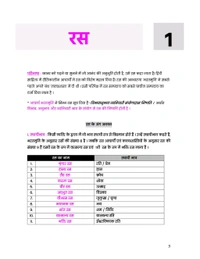 Aspirant Publication Aspirants Publications MPPSC Mains Paper-5 सामान्य हिन्दी एवं व्याकरण | Hindi Medium | Author: Nitin Gupta | Based on New Syllabus for 2025