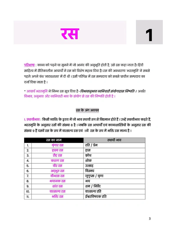 Aspirant Publication Aspirants Publications MPPSC Mains Paper-5 सामान्य हिन्दी एवं व्याकरण | Hindi Medium | Author: Nitin Gupta | Based on New Syllabus for 2025