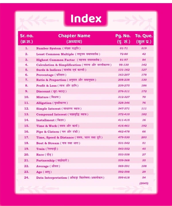 GAGAN PRATAP SIR Gagan Pratap Sir
Complete Classnotes Arithmetic Maths | Maths Special Batch | Gagan Pratap Sir | Bilingual | Edition - 2025 | Useful For SSC CGL & CHSL (Tier-I & II), CPO, MTS, CDS, GD Selection Post & Other Competitive Exams