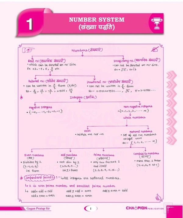 GAGAN PRATAP SIR Gagan Pratap Sir
Complete Classnotes Arithmetic Maths | Maths Special Batch | Gagan Pratap Sir | Bilingual | Edition - 2025 | Useful For SSC CGL & CHSL (Tier-I & II), CPO, MTS, CDS, GD Selection Post & Other Competitive Exams