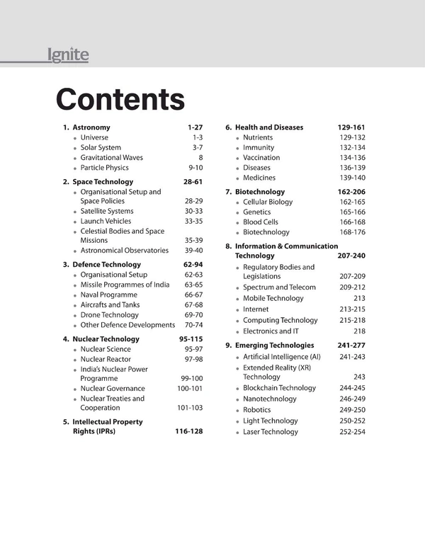Arihant Publication Ignite Topicwise MCQs Science & Technology For UPSC & State Pre Pcs Exams | English Medium