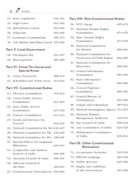 M LAXMIKANT M Laxmikanth
Indian Polity (English) by M Laxmikanth for UPSC CSE 2025 | 7th edition (latest) | Civil Services Exam - Prelims, Mains and Interview | State PSCs exams/ PCS exams | Exclusive access to McGraw Hill edge online platform: Practice tests, Expert sessions, Preparation strategy and much more
Standard Edition Edition - 15 July 2023
