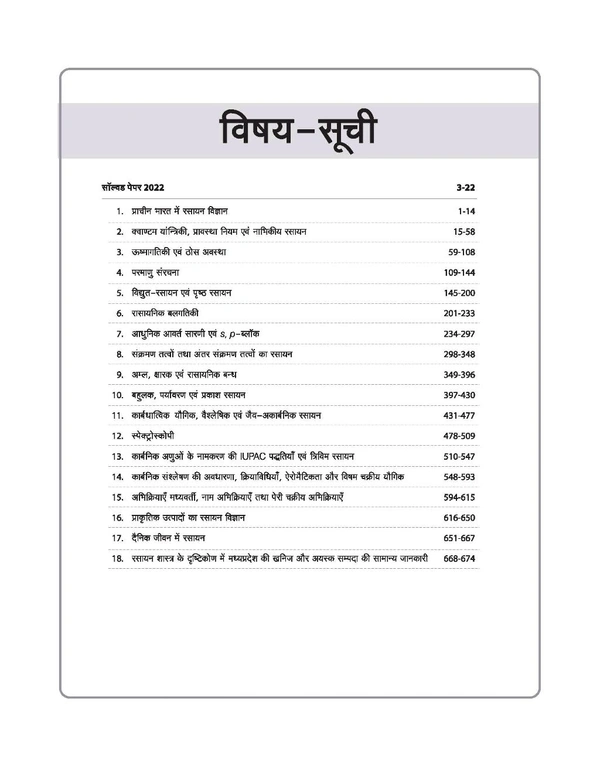 Madhya Pradesh Assistant Professor Chemistry (Paper-II) Entrance Exam 2025 | Hindi Medium