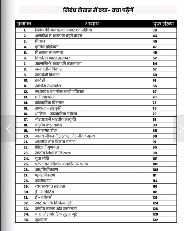 DEVNAGARI PUBLICATION Mayank Jagdish Sharma
Mppsc Mains Exams Paper - 6 , Hindi Nibandh Evam Praroop Lekhan Book By Mayank Jagdish Sharma for Mppsc Mains Exams 2024 -25
Hindi Edition | First Edition Edition - 27 April 2024