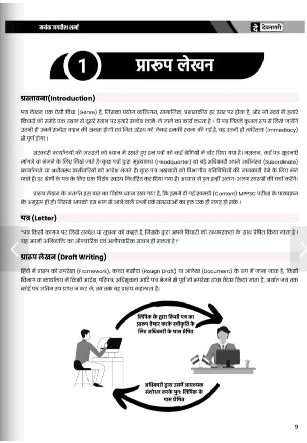 DEVNAGARI PUBLICATION Mayank Jagdish Sharma
Mppsc Mains Exams Paper - 6 , Hindi Nibandh Evam Praroop Lekhan Book By Mayank Jagdish Sharma for Mppsc Mains Exams 2024 -25
Hindi Edition | First Edition Edition - 27 April 2024