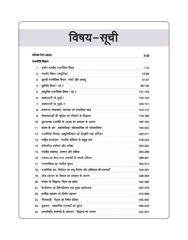 MPPSC Madhya Pradesh Assistant Professor Political Science (Paper-II)Entrance Exam 2025 | Hindi Medium